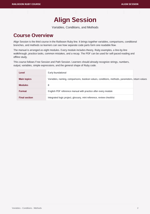 A document page titled 'Align Session' from a Ruby course, showing course overview text and a small table with level, main topics, modules, and format information on a white background.