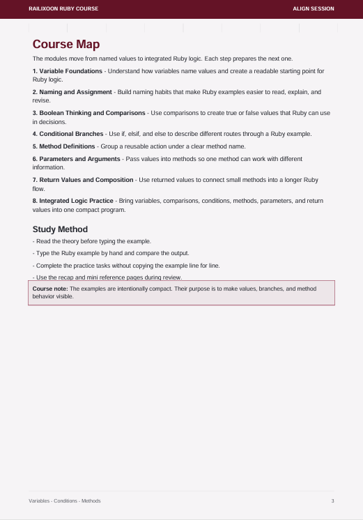 A digital document page titled 'Course Map' from a Ruby logic course, outlining learning objectives, study methods, and a highlighted course note under 'Variables, Conditions, Methods'.