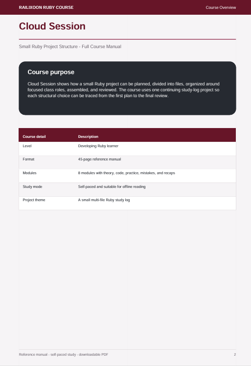 A document page titled 'Cloud Session' from a Ruby on Rails course, showing course overview text and a table with course details such as focus, format, modules, study mode, and project theme.