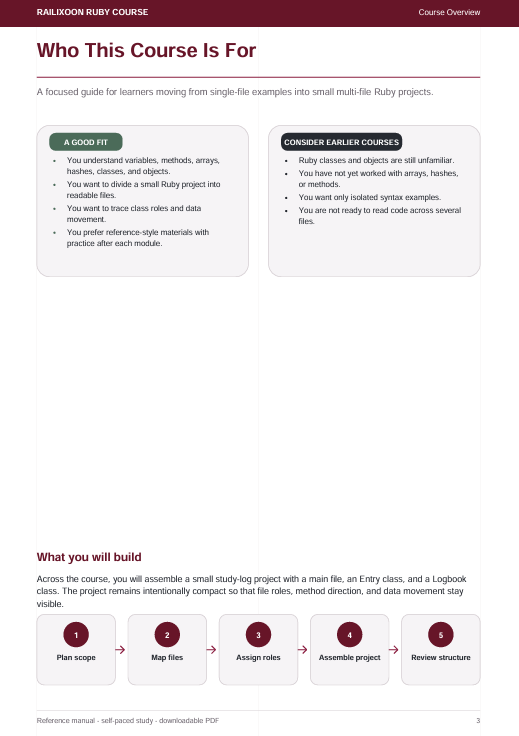 A digital preview page of a Ruby course overview document titled 'Who is this course for' from Rails/Knuckle Ruby Course. The page features a white background with dark red headers and green and blue informational boxes outlining the target audience and what will be built.