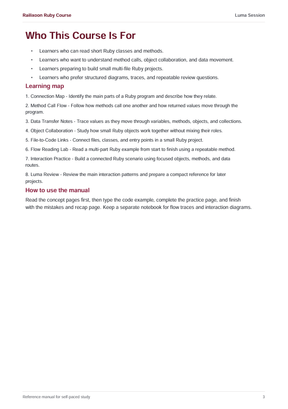 A scanned page from a Ruby course reference manual, titled 'Who This Course Is For' and 'Learning map', with black text on a white page and a red header. The page includes a table of contents and a 'How to use the manual' section.